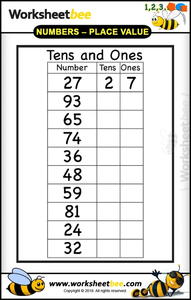 Tens And Ones Worksheet For Kindergarten