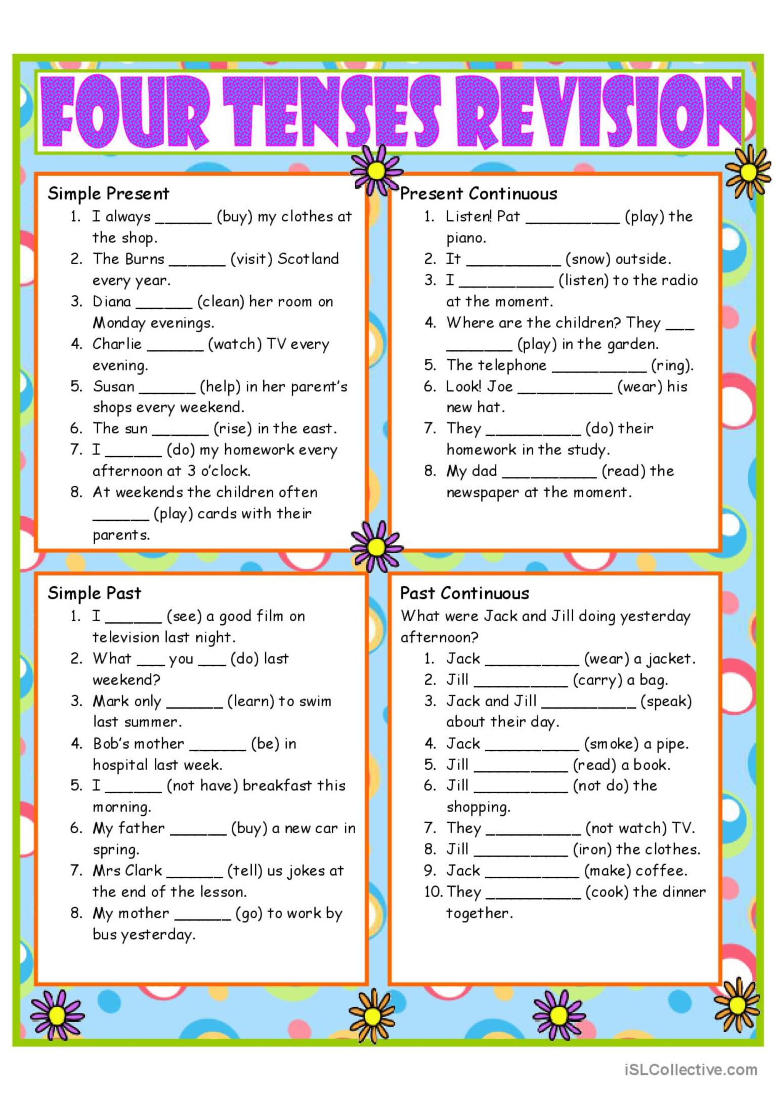 Tenses Revision English Grammar Tenses Tenses Grammar Tenses English