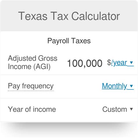 5 Texas Paycheck Tax Tips