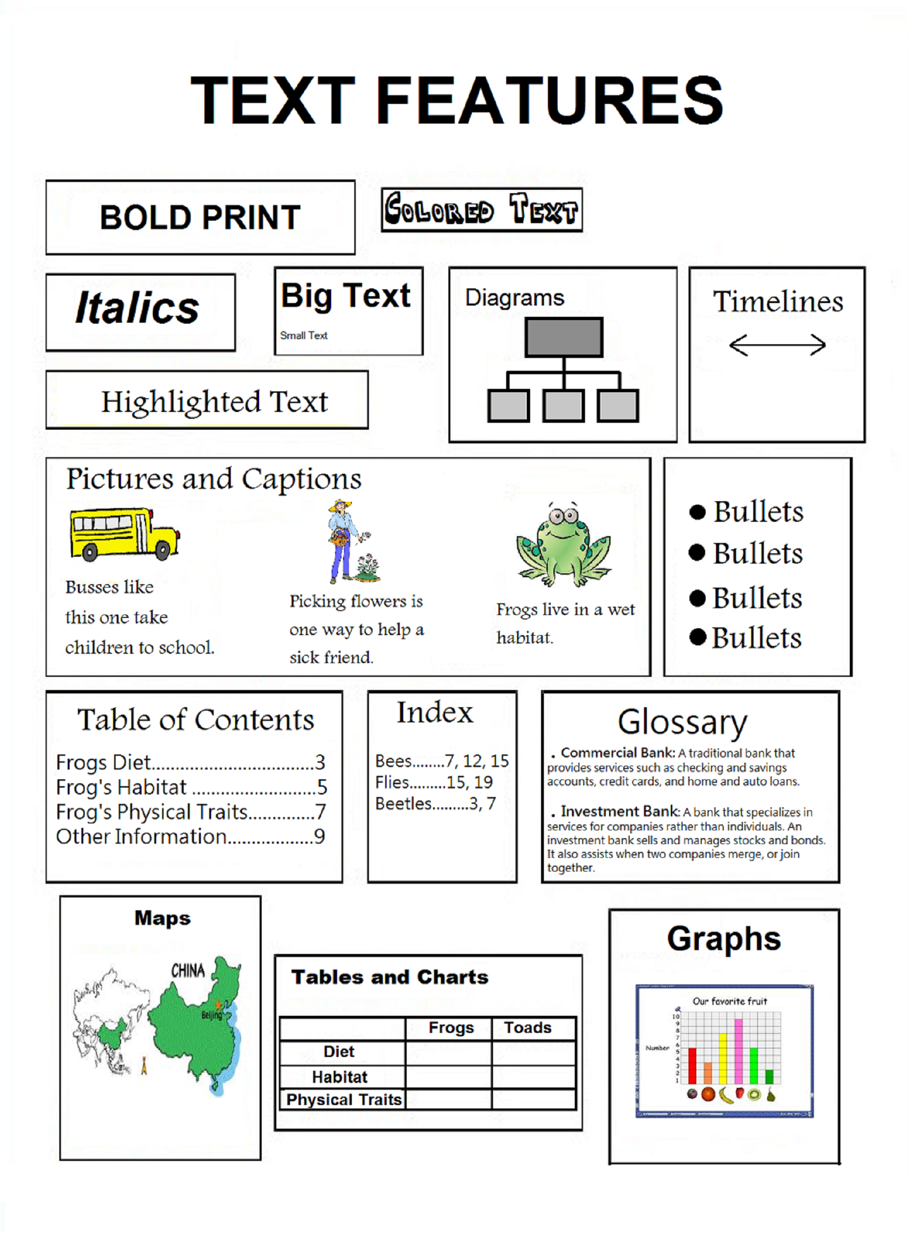 Text Features 3Rd Grade