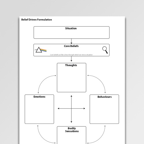 5 Powerful TF-CBT Worksheets for Therapy Success