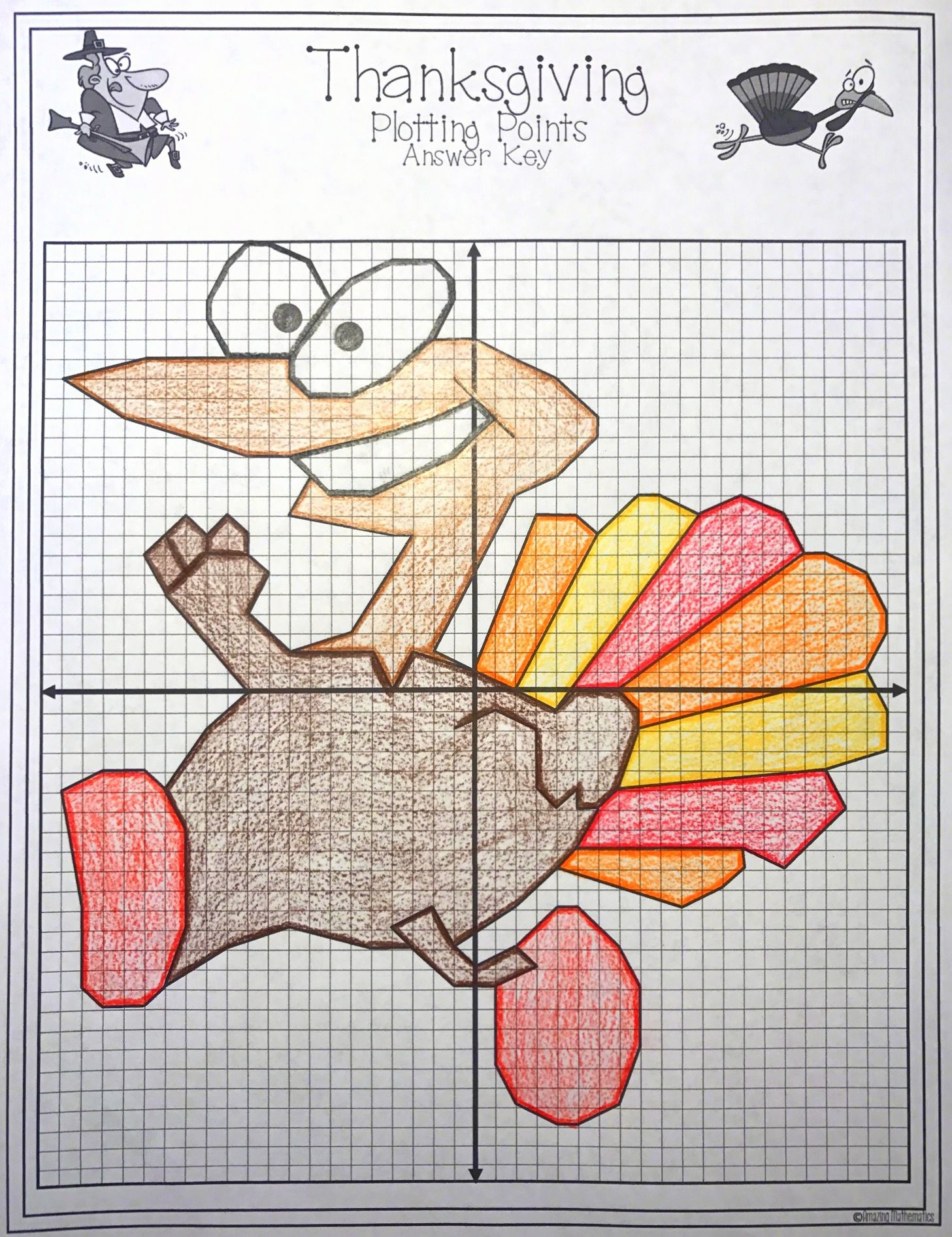 Thanksgiving Plotting Point Worksheet: Simplify Your Thanksgiving Planning