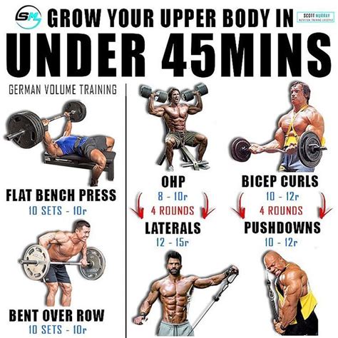 The 5 Best Upper Body One Arm Exercises To Fix Push Workout Push Pull Workout Push Day