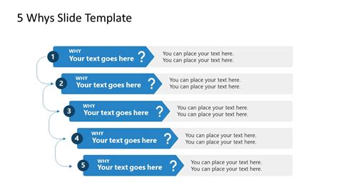 The 5 Why S Powerpoint Template Slidemodel