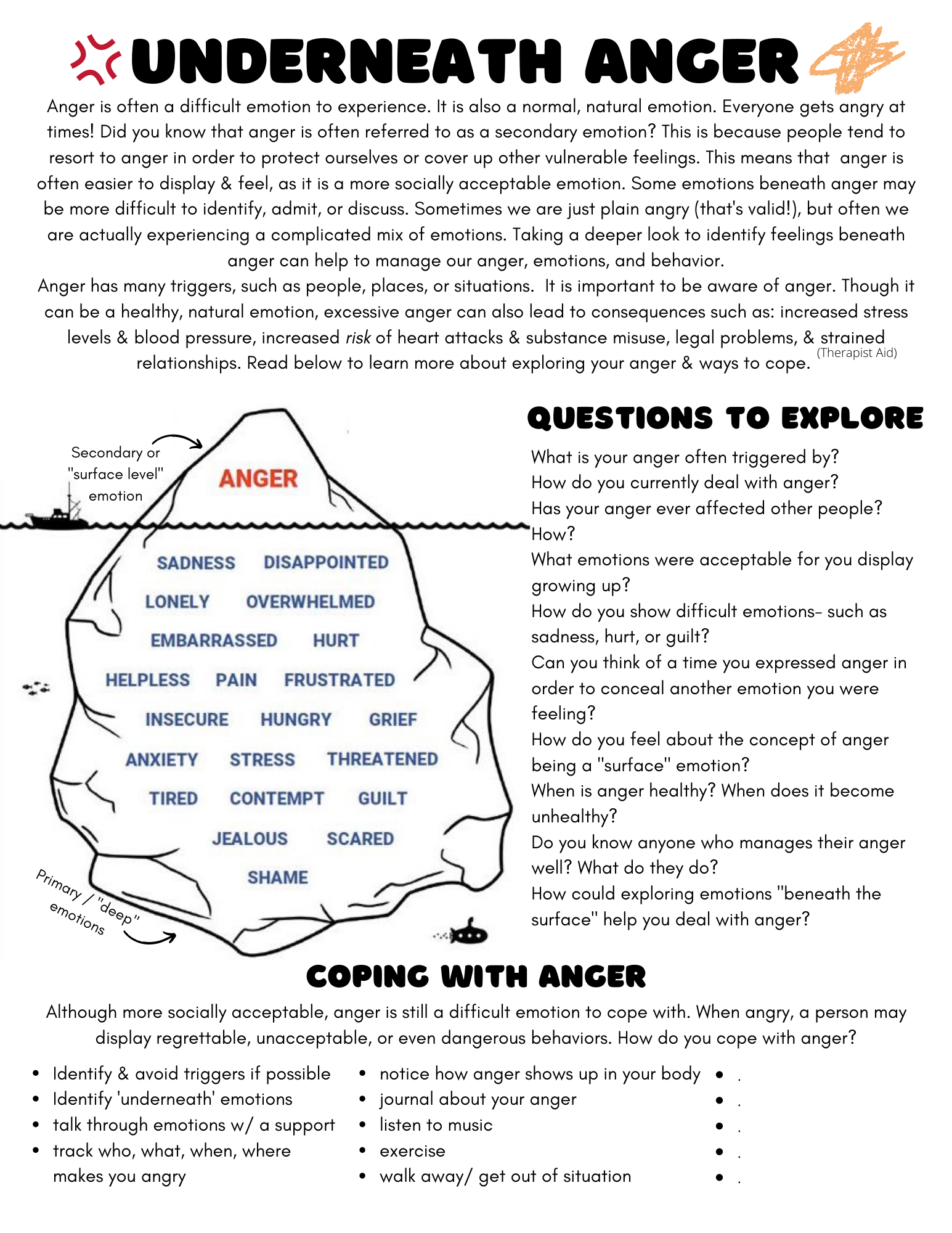 The Anger Iceberg A Worksheet To Understand Your Rage