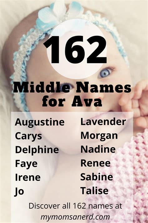 The Best Middle Names For Ava Artofit