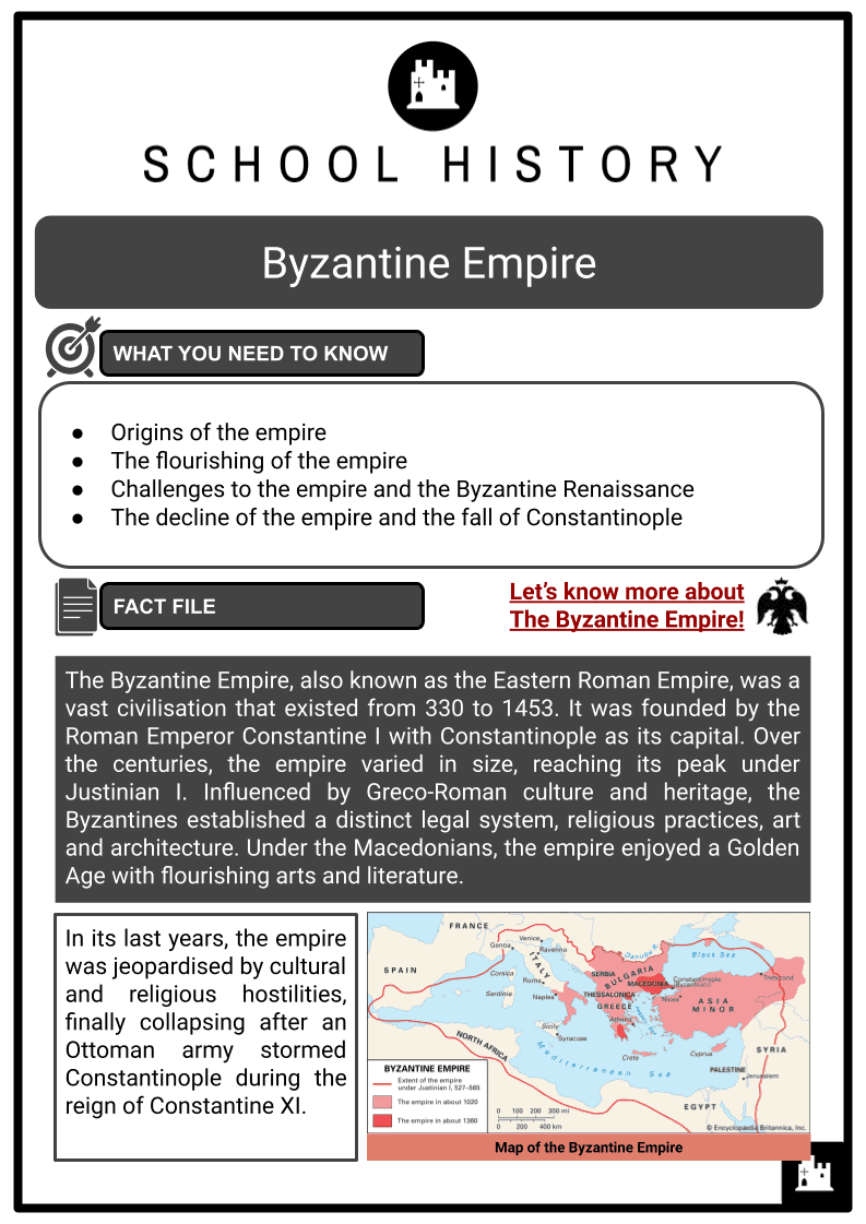 The Byzantine Empire Worksheets