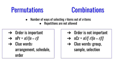 The Counting Principle Permutations And Combinations The Counting