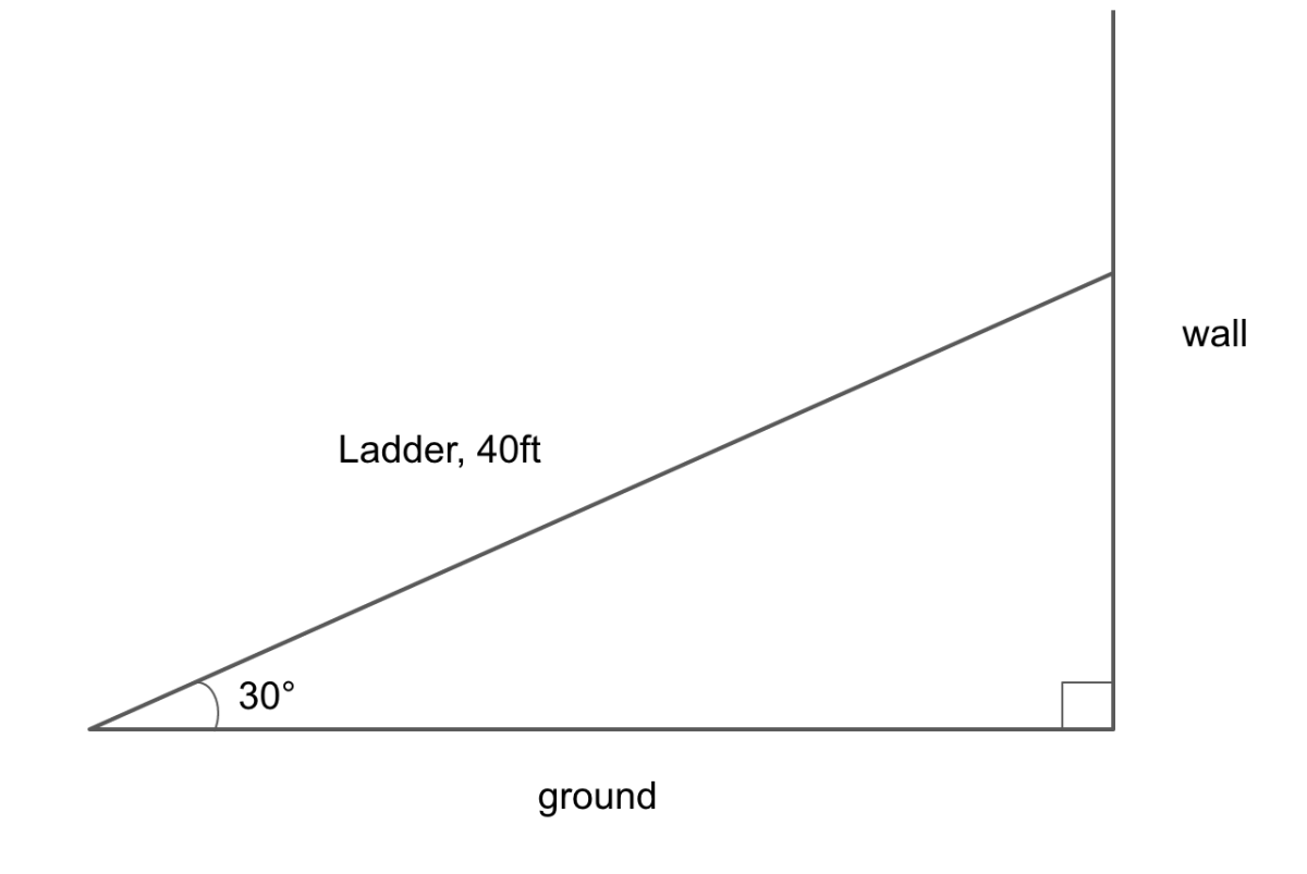 The Easiest Guide To The 30 60 90 Triangle Lifesolved