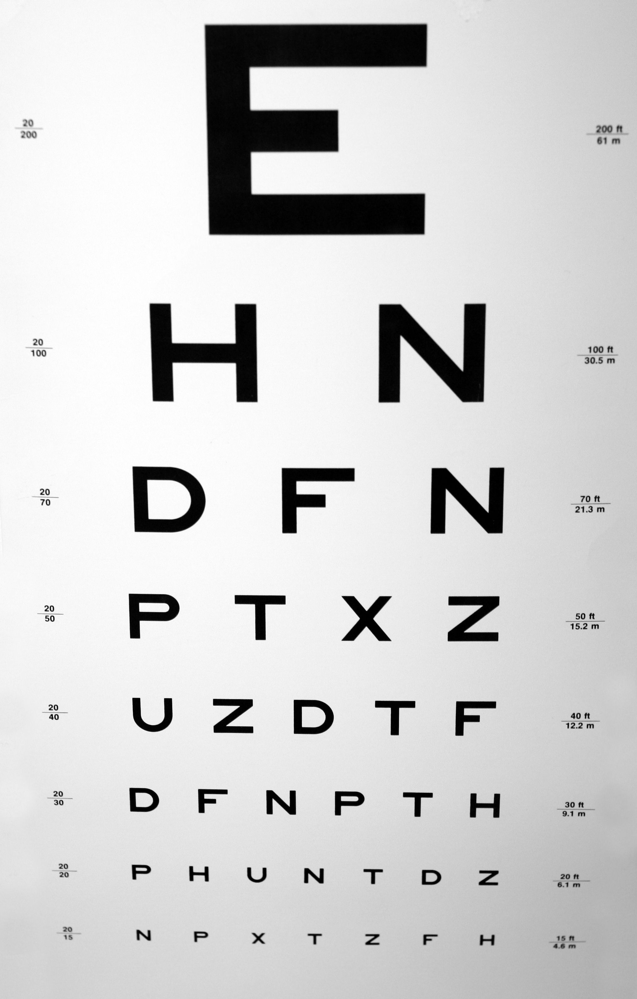 The Eye Chart In Your Doctor S Office Has Been Around For Decades But