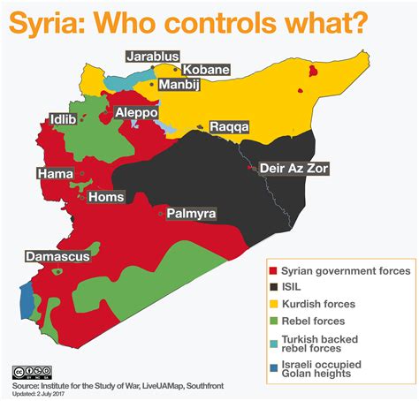 The Future Partition Of Syria An Overview