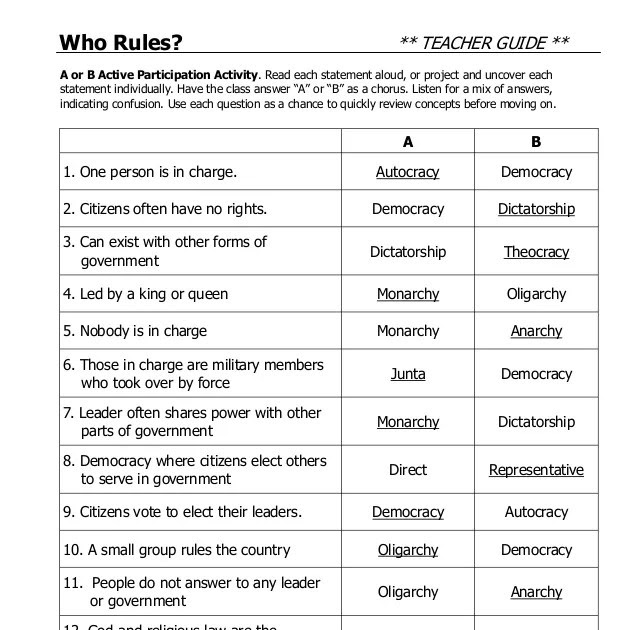 5 Answers to Uncover on Great State Worksheet