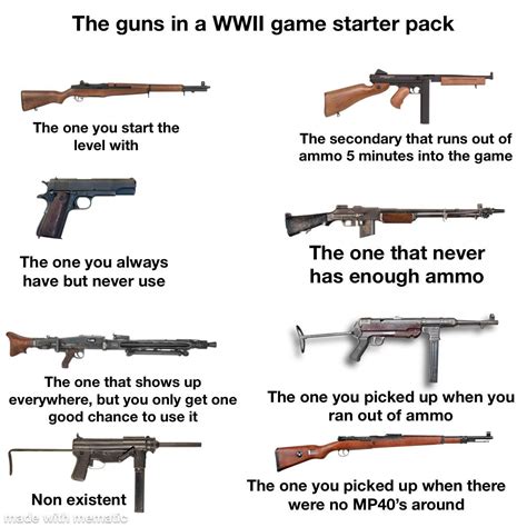 The Guns In A Wwii Game S Campaign Starterpack R Starterpacks