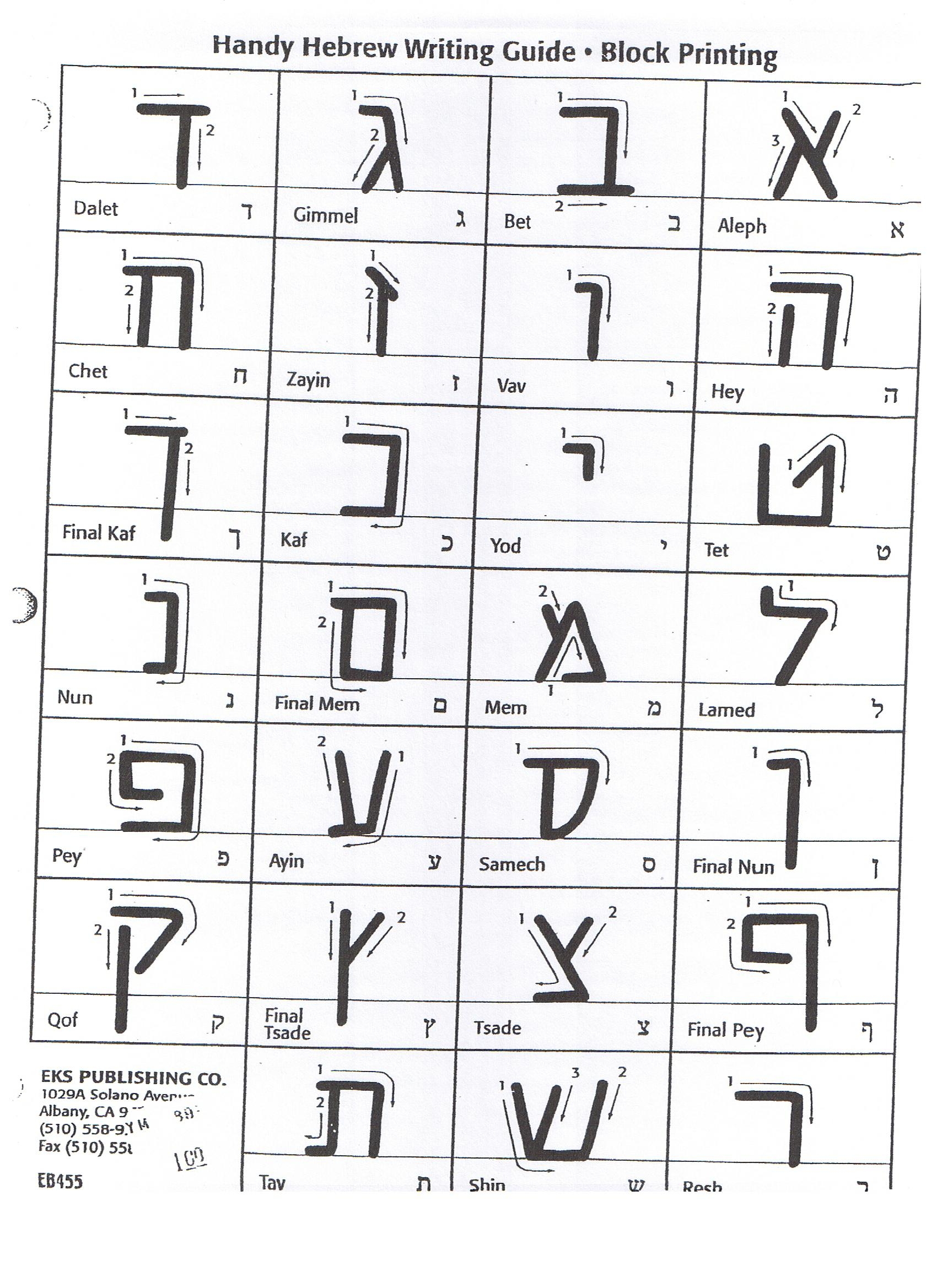 The Hebrew Alphabet Writing Practice Print And Script A4 Etsy