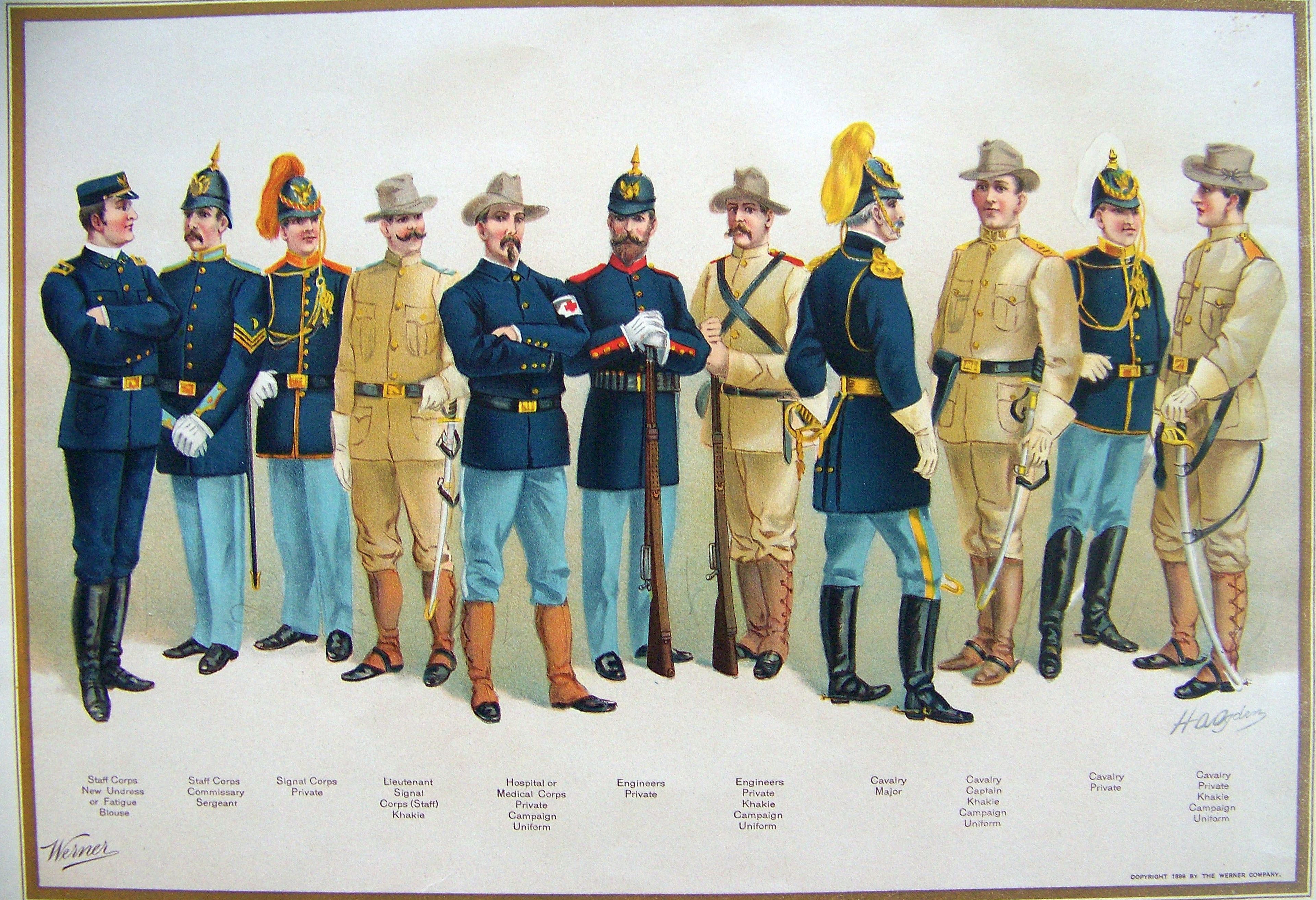 The History Of American Military Uniforms 24 Photos