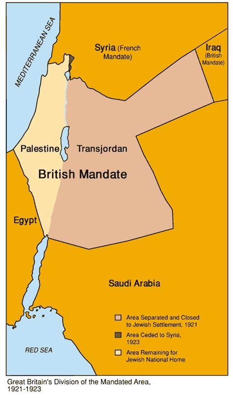 The Middle East Maps Palestine Under British Mandate