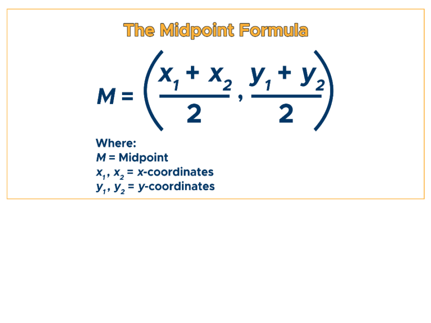 The Midpoint Formula Kate S Math Lessons