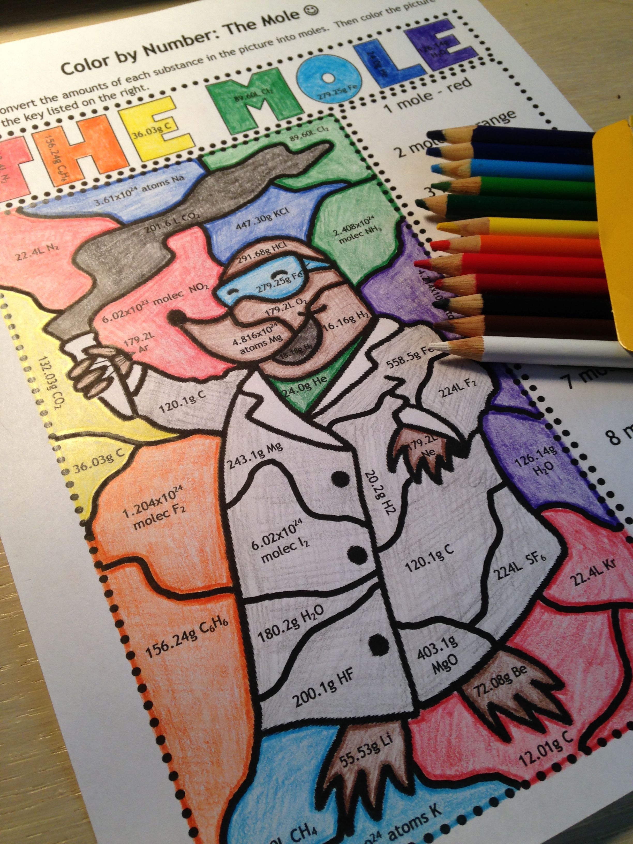 5 Essential Tips for Mole Coloring Worksheet Answers