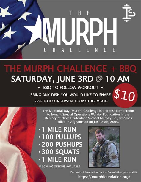 Conquer The Murph Challenge