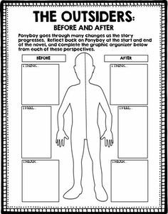 5 Fun Worksheets for 'The Outsiders' Students Love