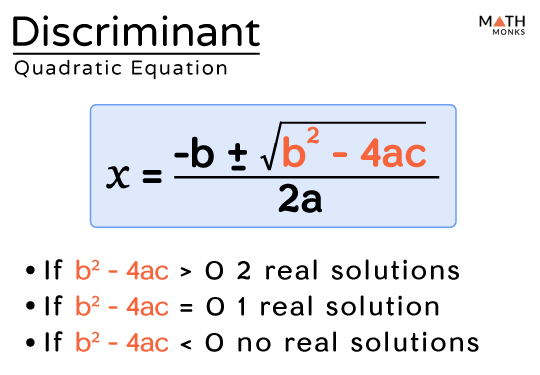 The Quadratic Formula And The Discriminant Ppt Download