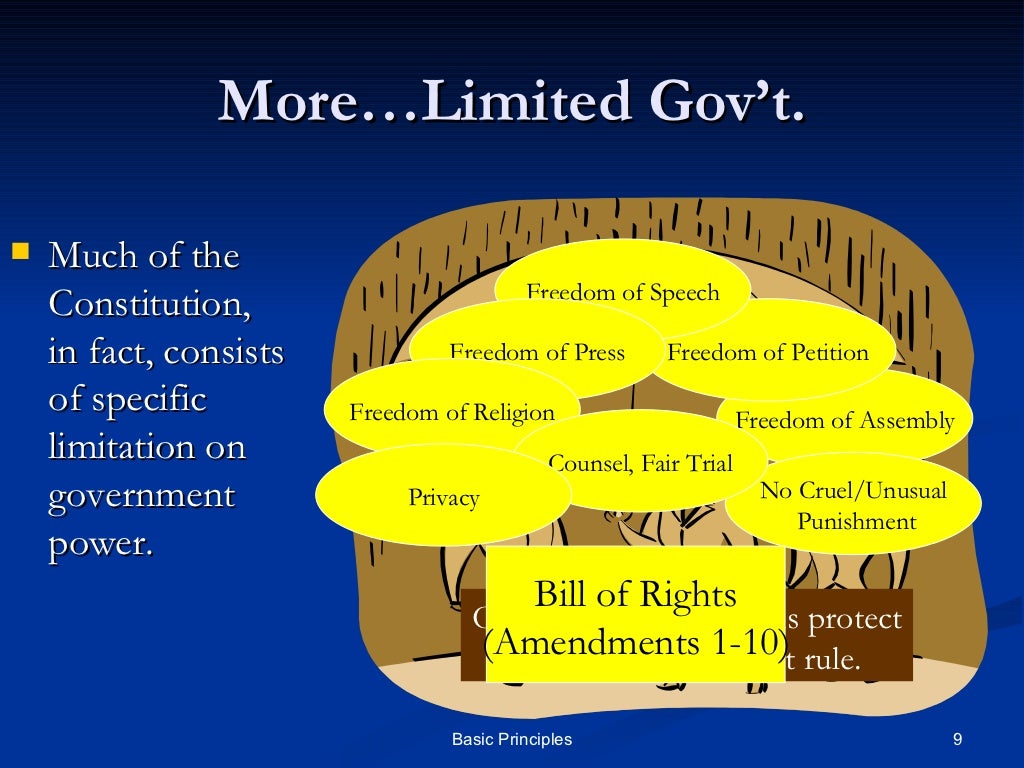 The Seven Principles Of Government