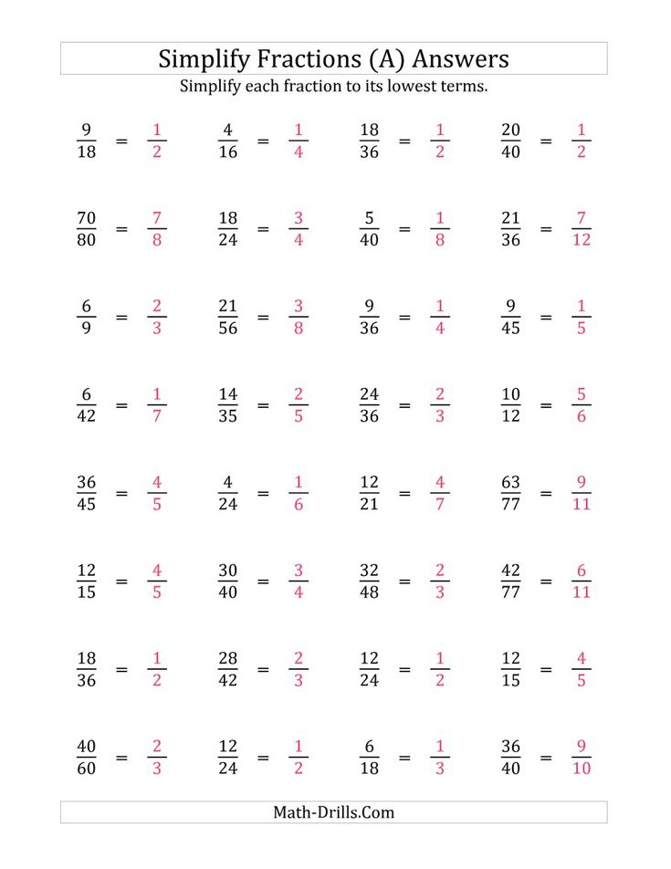 The Simplify Proper Fractions To Lowest Terms Harder 9 Worksheets On