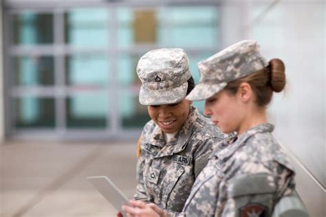 The Student Guide For Rotc Programs Bestcolleges