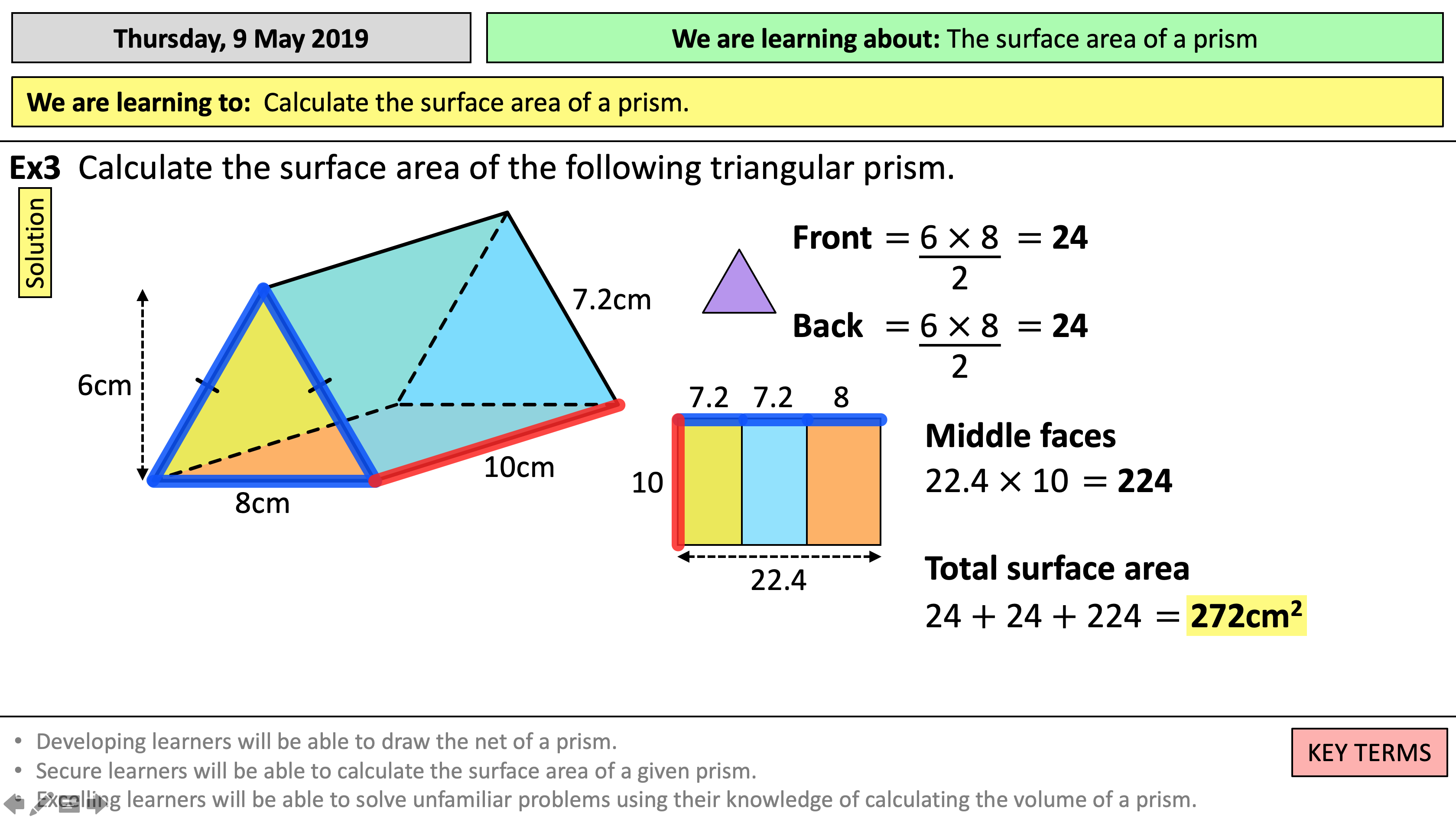 The Surface Area Of A Prism Explained