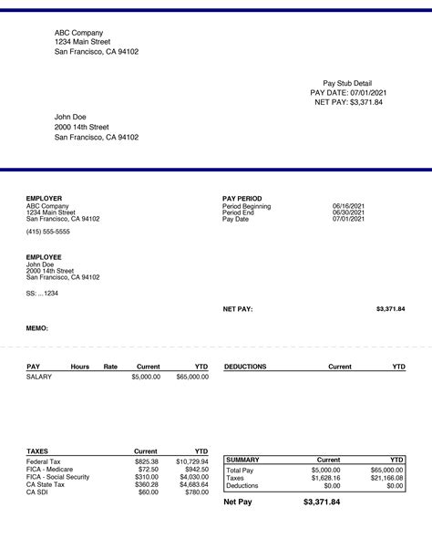 The Ultimate Guide On How To Make Check Stubs Mr Pay Stubs