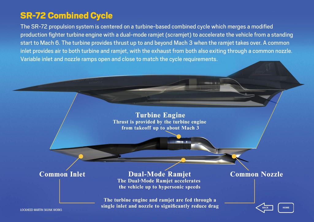 The Us Is Developing A Hypersonic Drone Sr 72