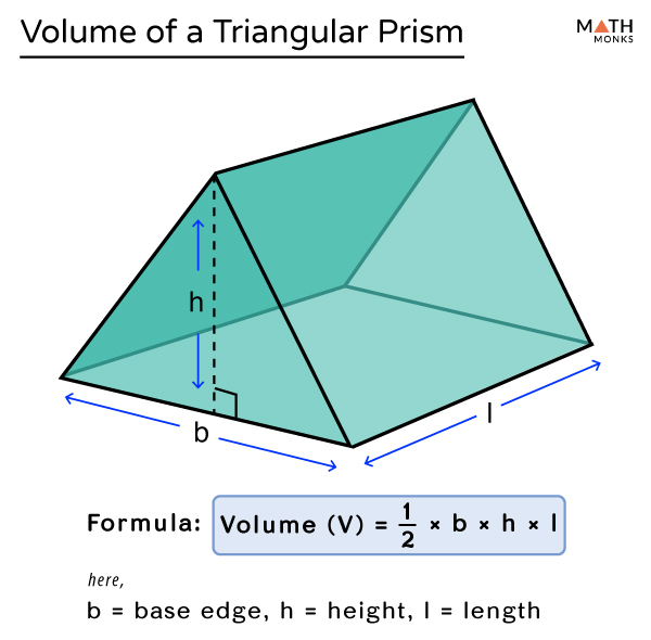 The Volume Of A Triangular Prism Is Shown In This Diagram Which Shows How Many Triangles Are