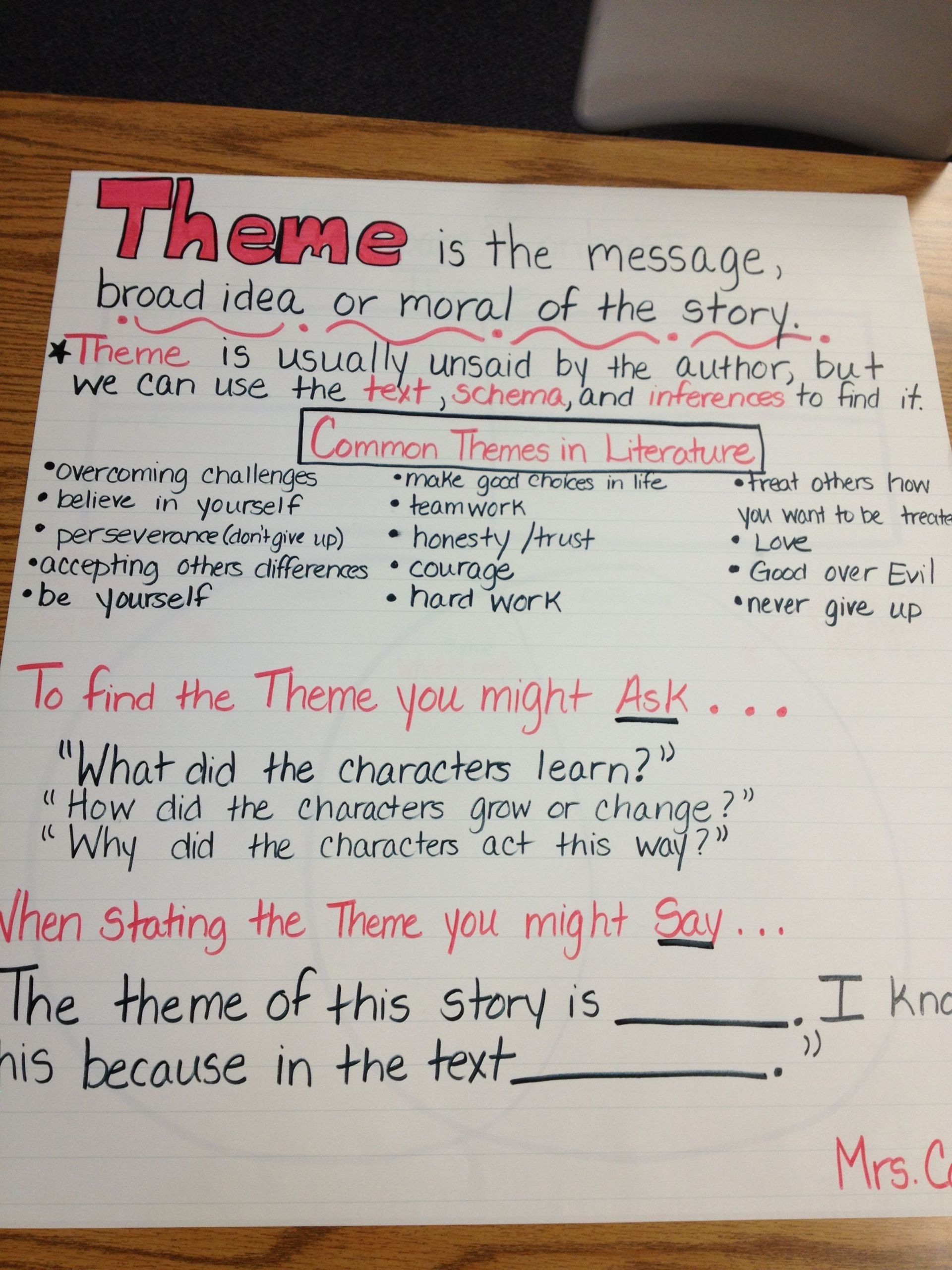 Theme Worksheet 4Th Grade Debra Manual