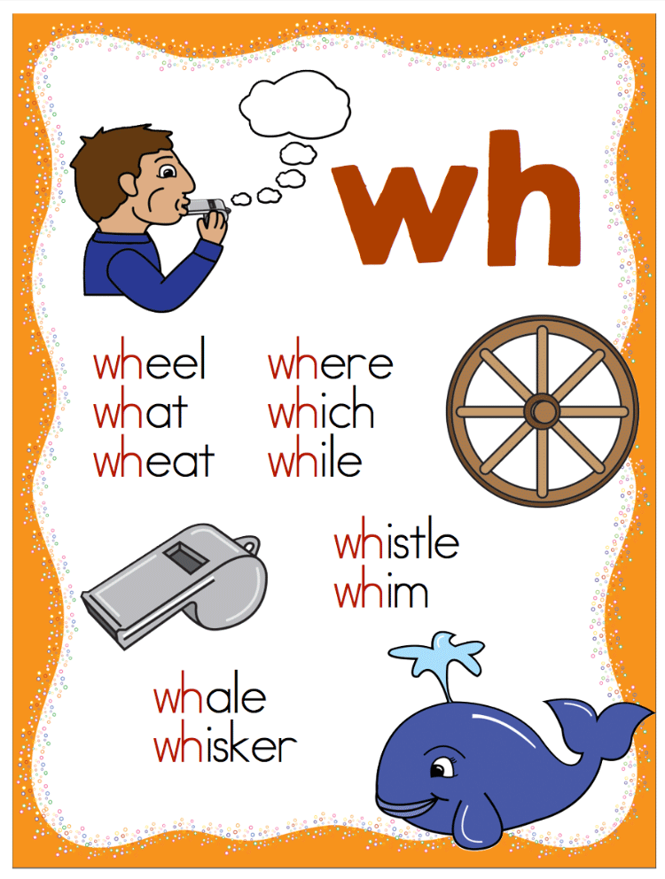 These Free Digraph Posters Are Helpful When Teaching And Practicing