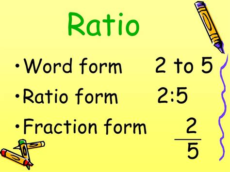 Three Different Ways To Write Ratios