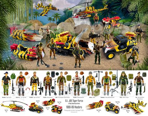 Tiger Force GI Joe Ultimate Elite Team Revealed