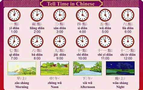 Time In China Your Complete Guide Your Questions Answered