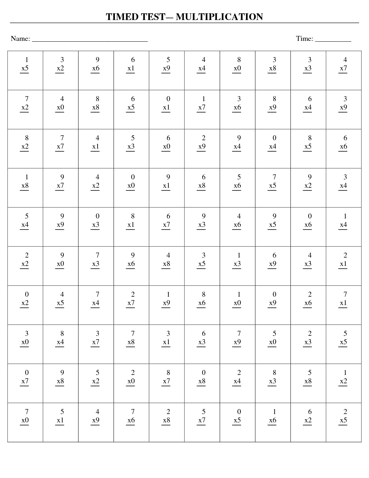 Timed Multiplication Worksheet: Boost Your Child's Math Skills Quickly