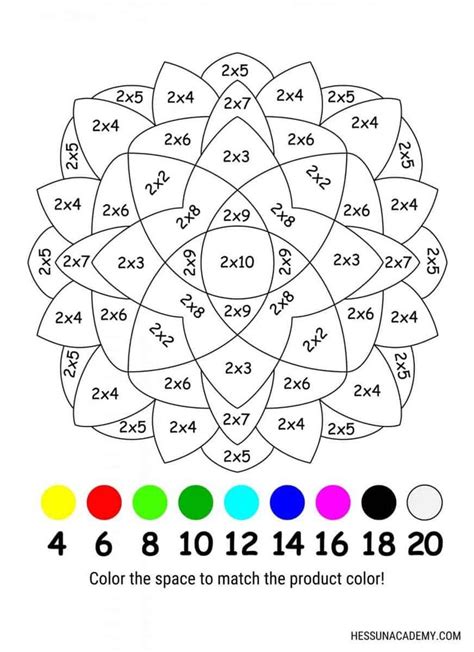 Times Tables Coloring Pages Learny Kids