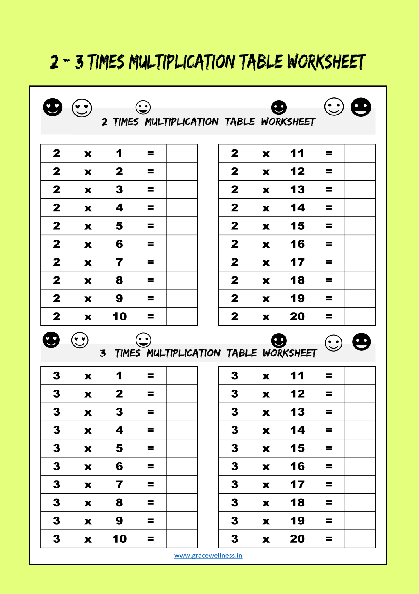 Times Tables Multiplication Worksheets Parentatila