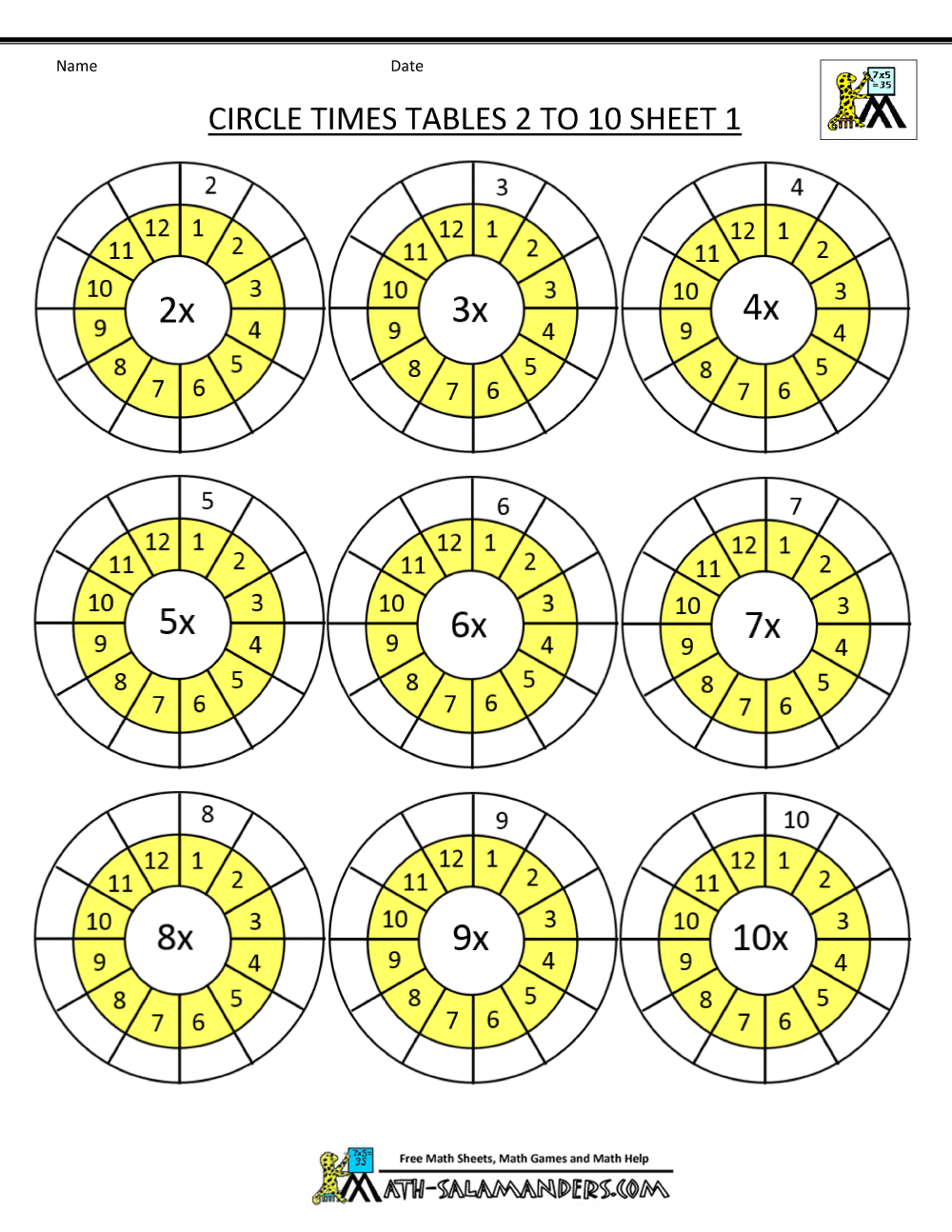 Free Printable Times Tables Worksheets for Easy Learning