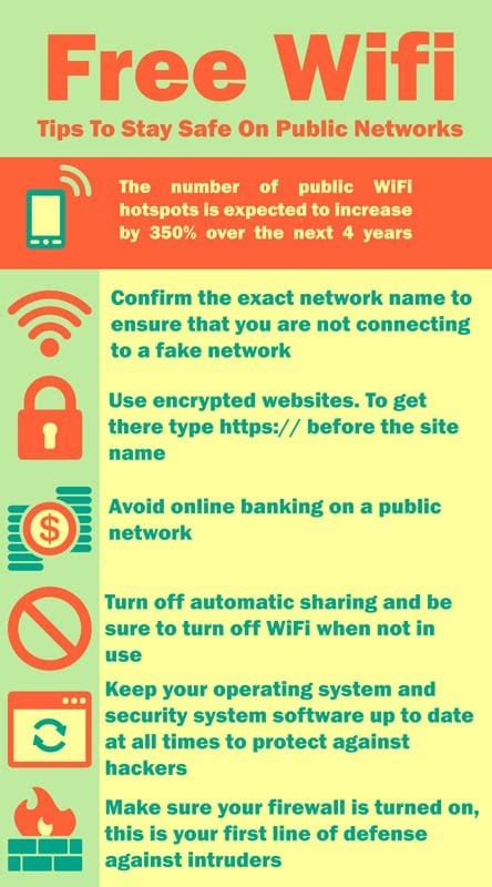 Tips To Stay Secure Over Free Or Public Wifi Networks Phone Info Security Tips Wifi Network