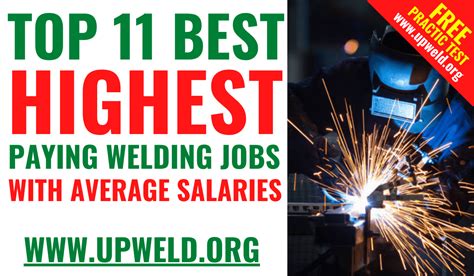 Top 11 Highest Paying Welding Jobs With Average Salaries