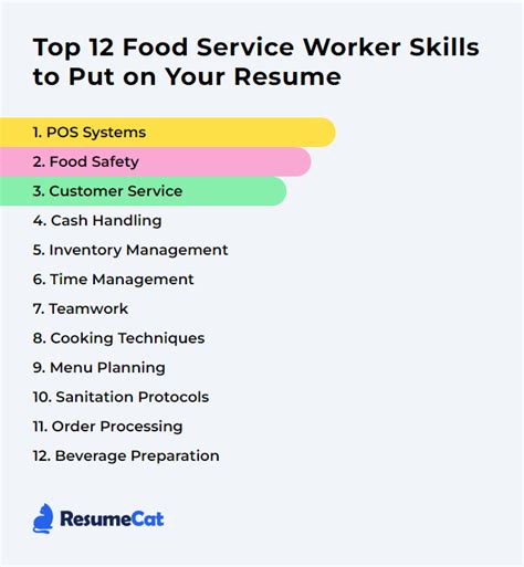 Top 12 Food Service Worker Skills To Put On Your Resume