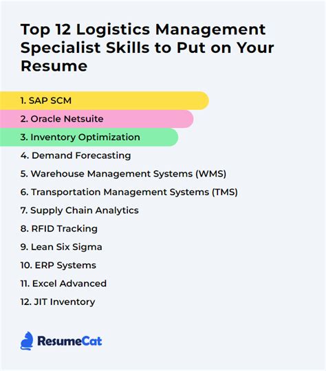 Top 12 Logistics Management Specialist Skills To Put On Your Resume