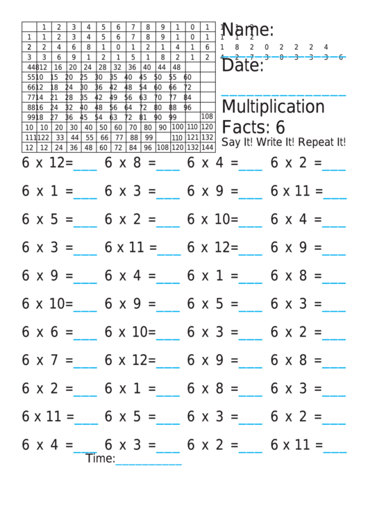 Top 25 Multiplying By 12 Worksheet Templates Free To Download In Pdf Format