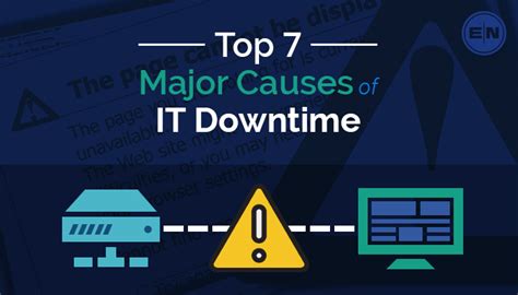 Top 7 Major Causes Of It Downtime Externetworks Inc