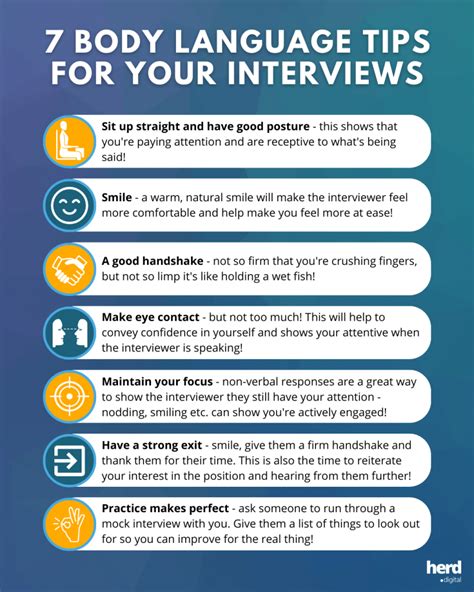 Top Five Tips For Your Next Interview