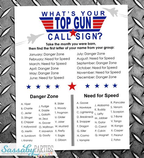 Top Gun Call Signs