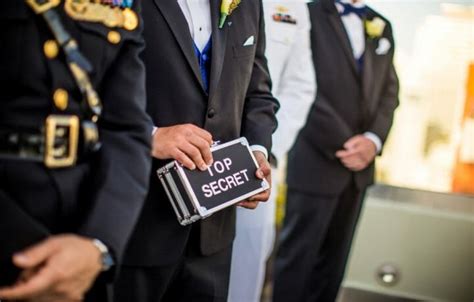 Top Secret Clearance Jobs Find Your Next Security Clearance Job